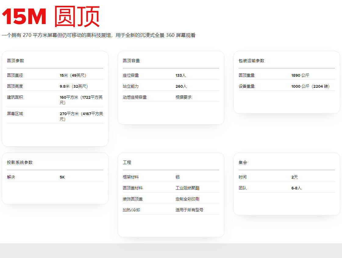 15M DOME _ Fulldome Pro